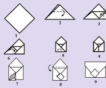 Как сделать конверт из бумаги A4